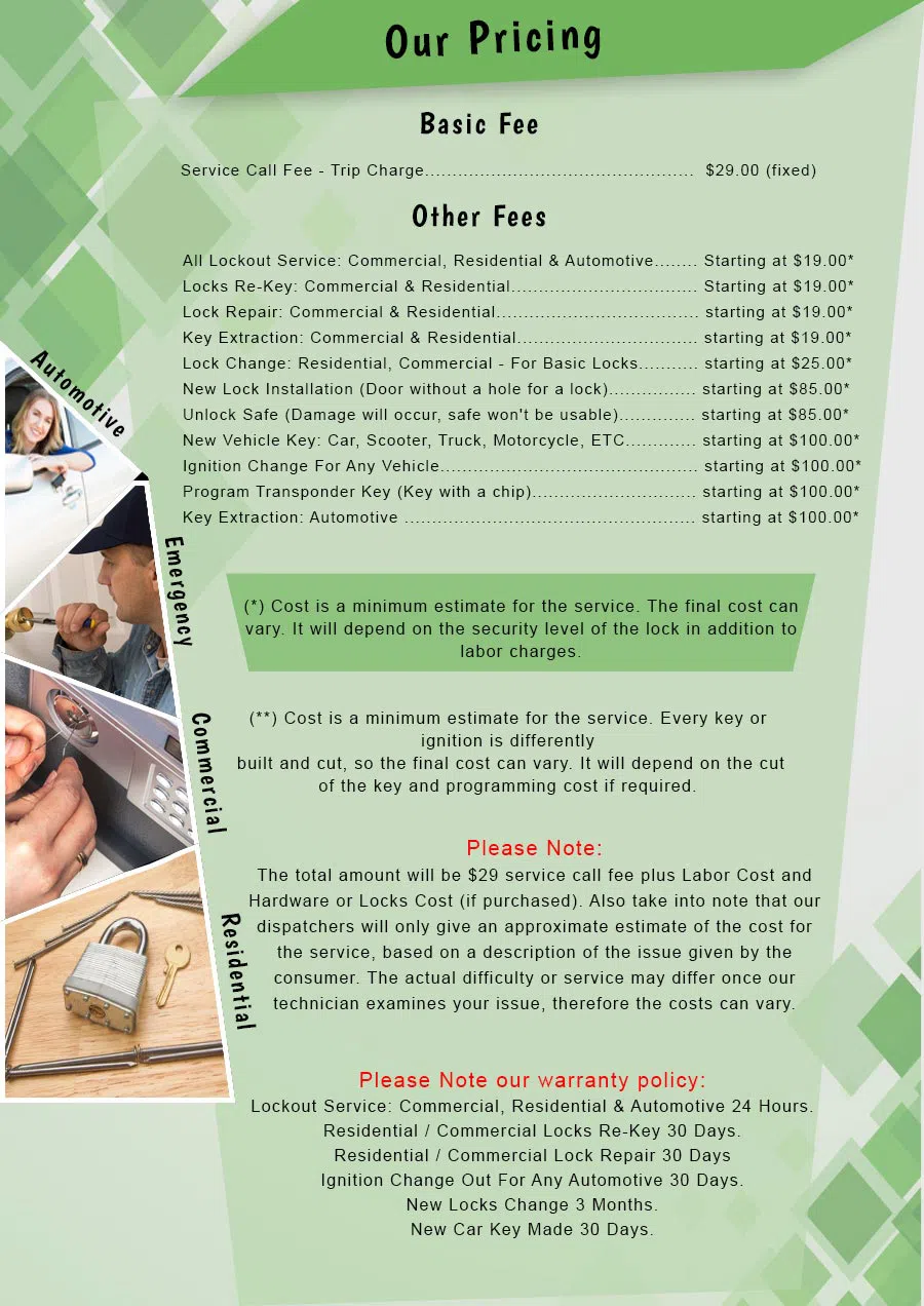 Atlantic Locksmith Store Albuquerque, NM 505-634-5448